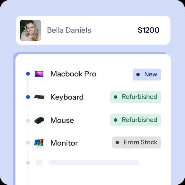 Procurement & Device lifecycle management 